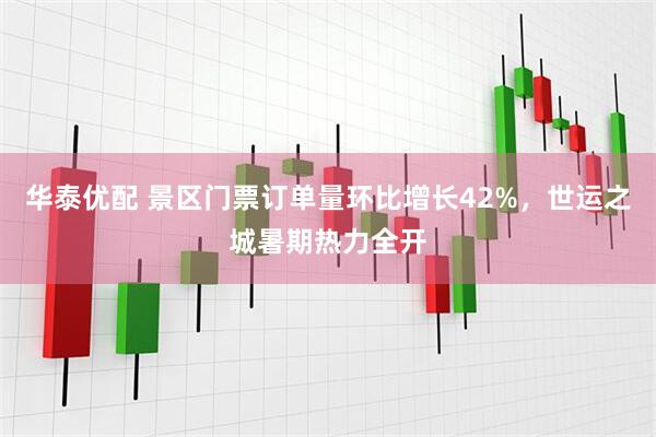 华泰优配 景区门票订单量环比增长42%，世运之城暑期热力全开