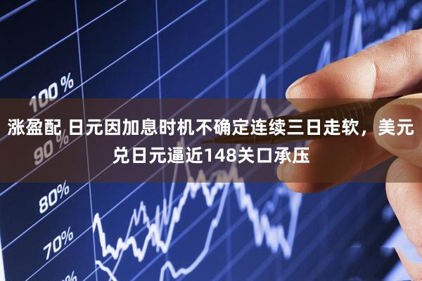 涨盈配 日元因加息时机不确定连续三日走软，美元兑日元逼近148关口承压